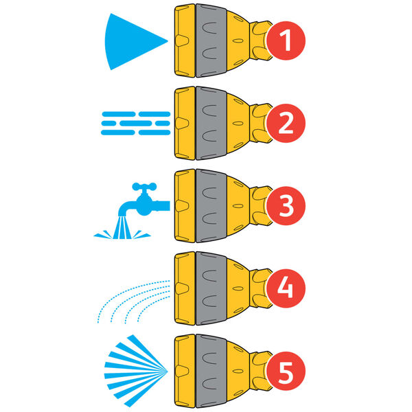Hozelock Purkštuvas, 90cm