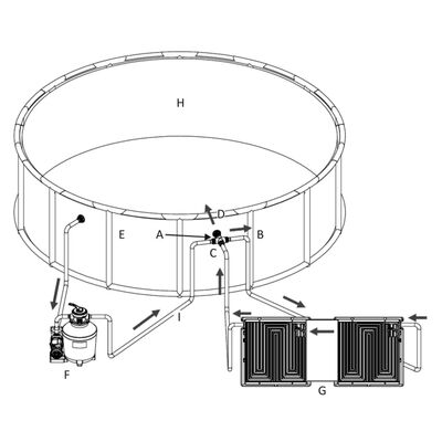 vidaXL Saulės energiją naudojanti baseino šildymo plokštė, 150x75cm