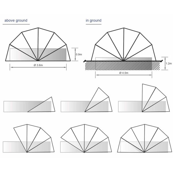 Blue Bay Skliautas baseinui, 440x220cm