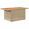Prekės miniatiūra 6 i&scaron; 20