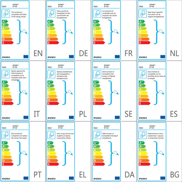 EGLO Jutiklinis sieninis lauko &scaron;viestuvas Sidney, sidabrinės spalvos
