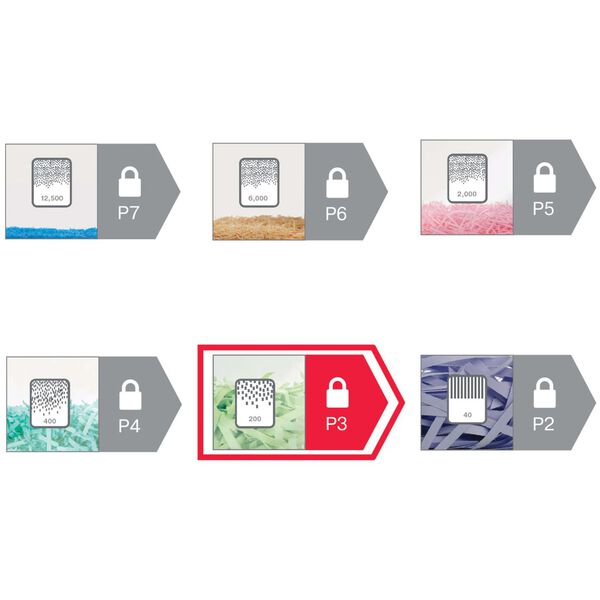 Rexel Popieriaus smulkintuvas Momentum X312, P3