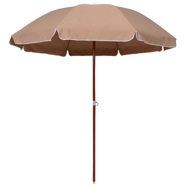 Rodomas prekėsprodukto vaizdas 1 i&scaron; 5