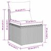 Prekės miniatiūra 19 i&scaron; 23