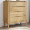 Prekės miniatiūra 2 i&scaron; 11