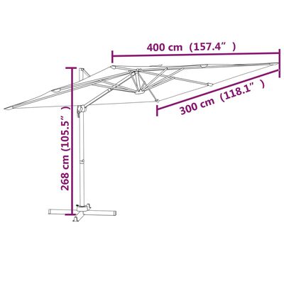 vidaXL Gembės formos skėtis su LED, antracito spalvos, 400x300cm