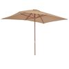 Prekės miniatiūra 4 i&scaron; 7