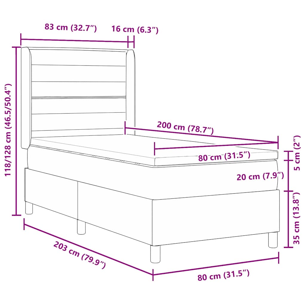 Zoomed Measurement