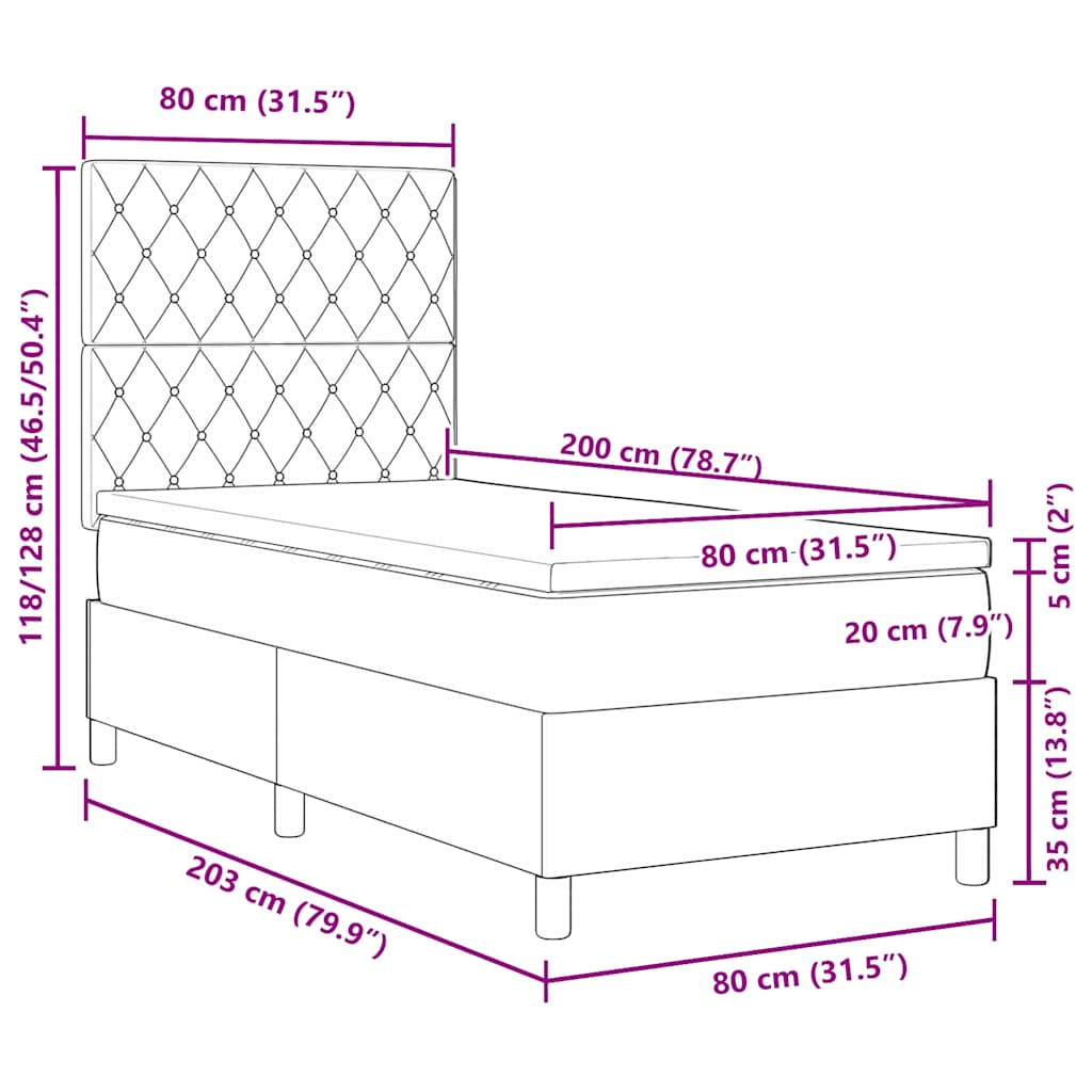 Measurements