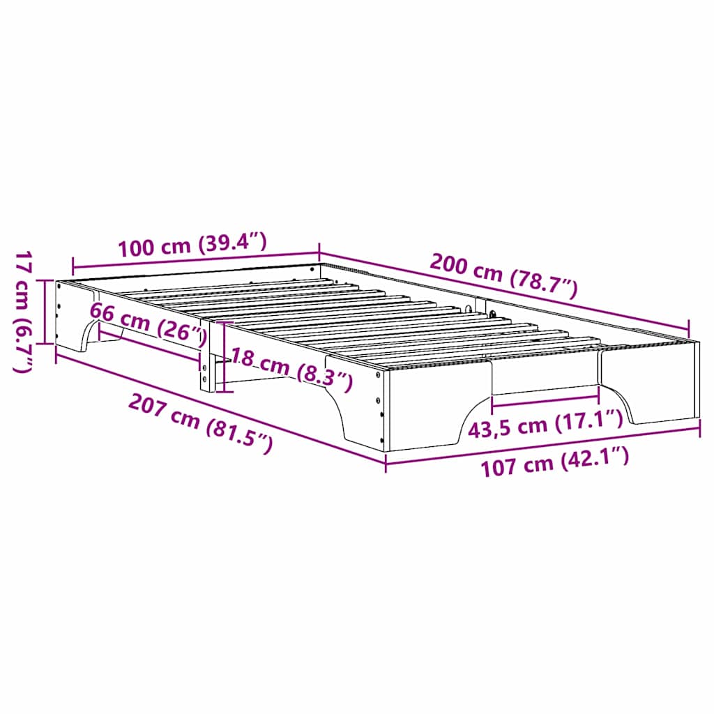 Zoomed Measurement