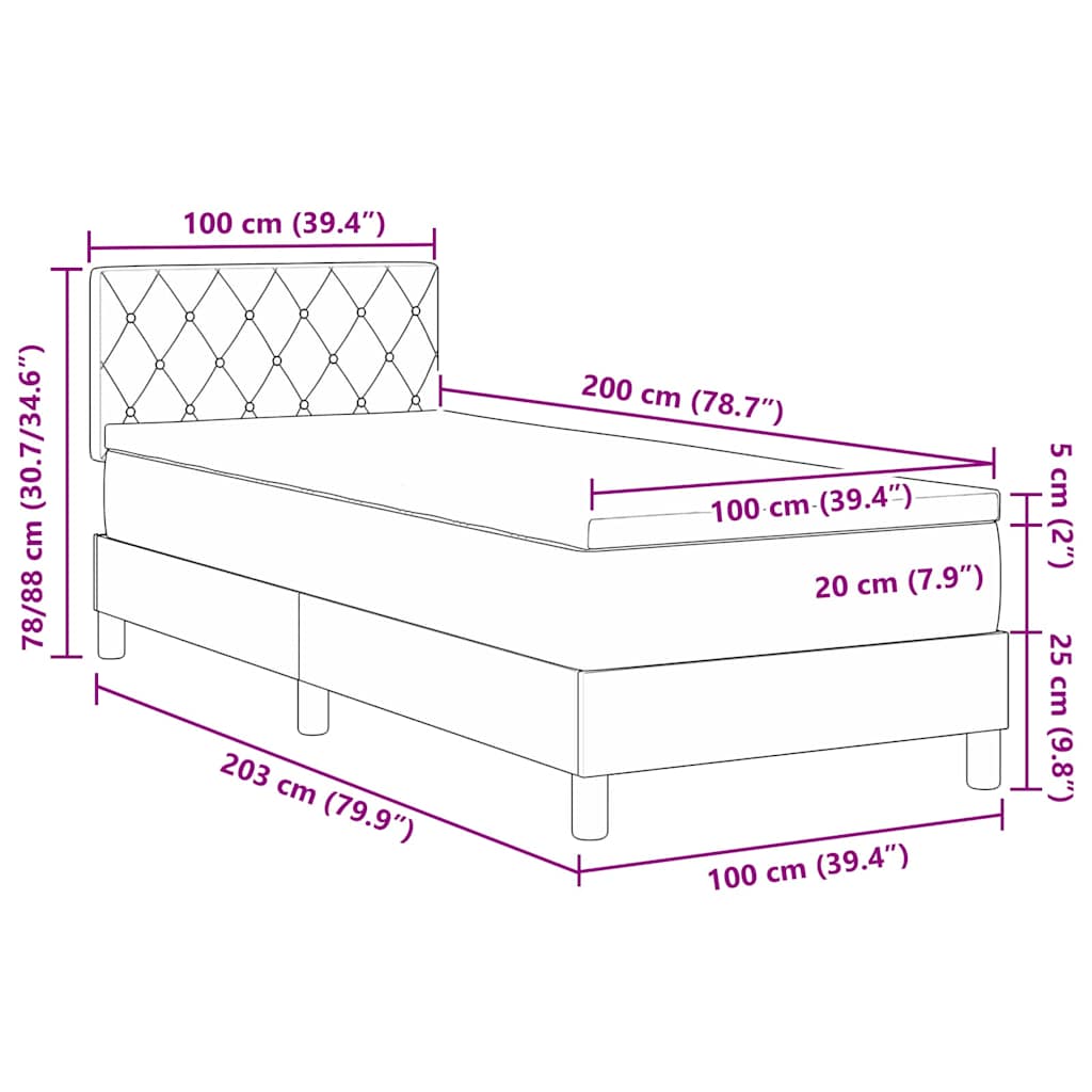 Measurements