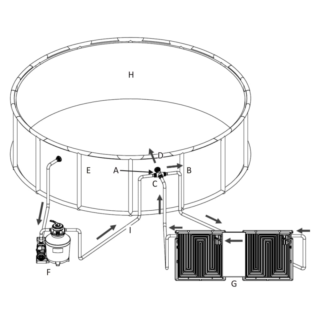 vidaXL Saulės energiją naudojanti baseino šildymo plokštė, 150x75cm