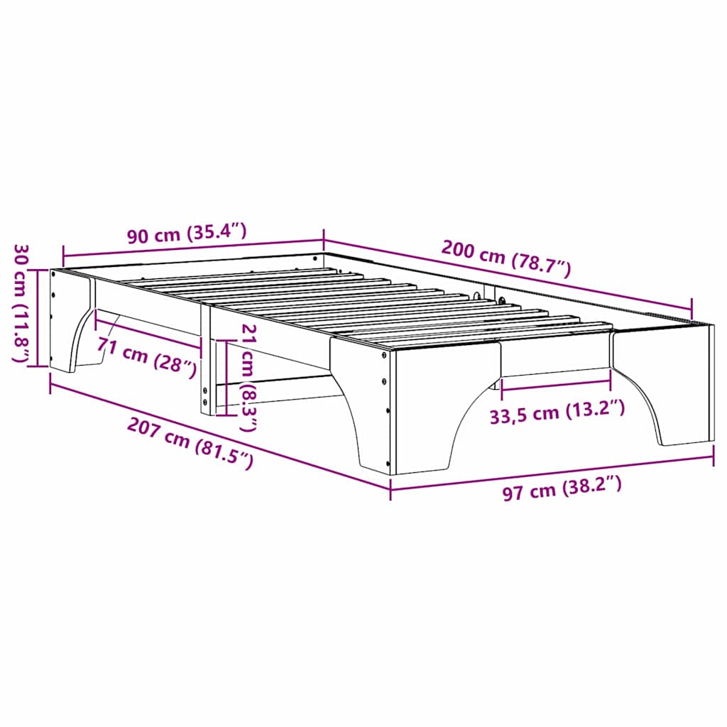 Measurements