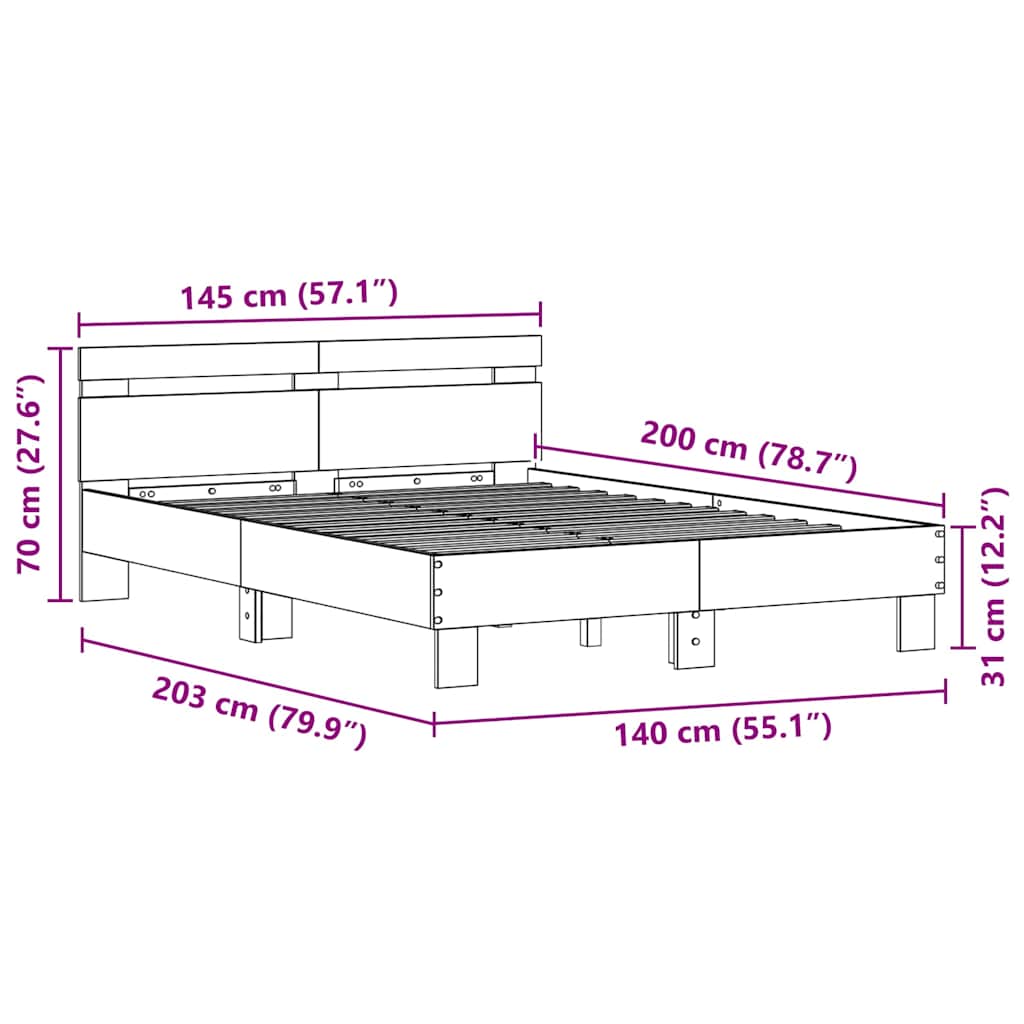 Zoomed Measurement