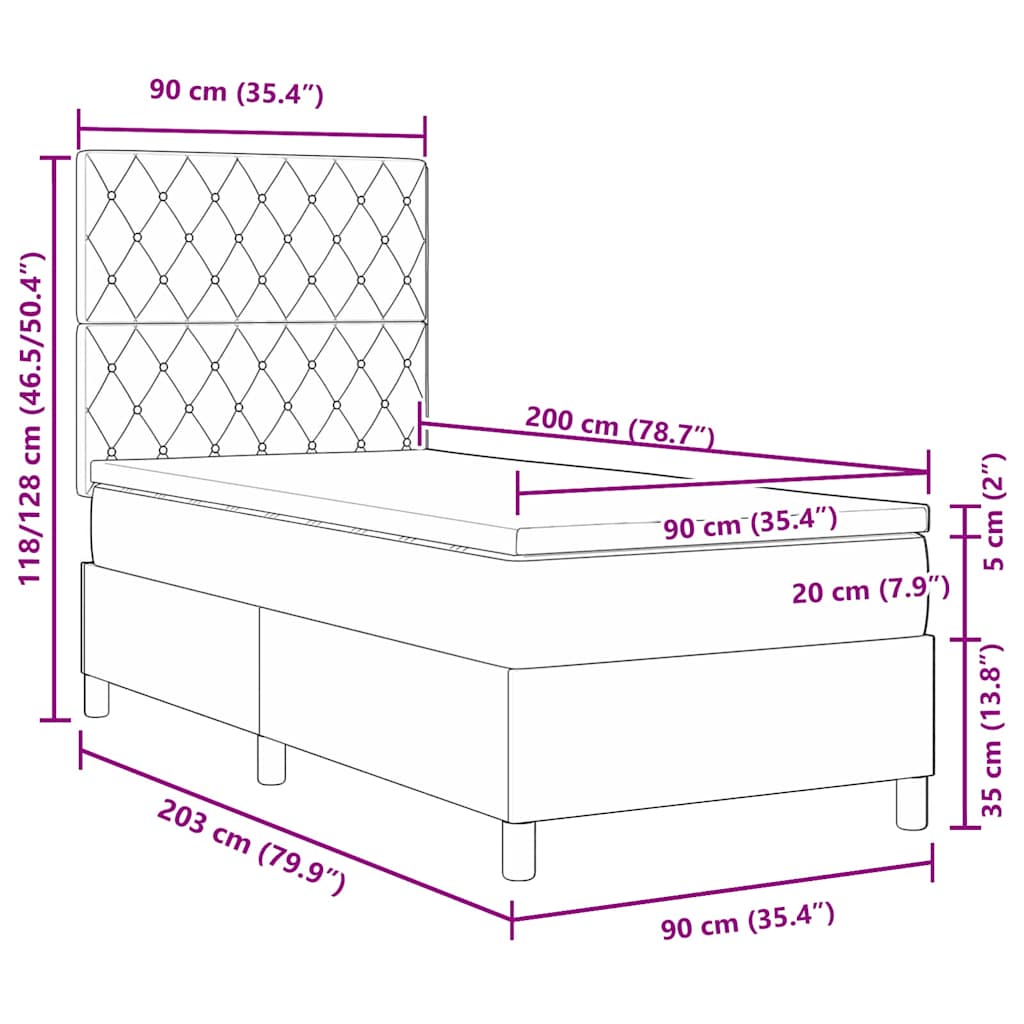 Measurements