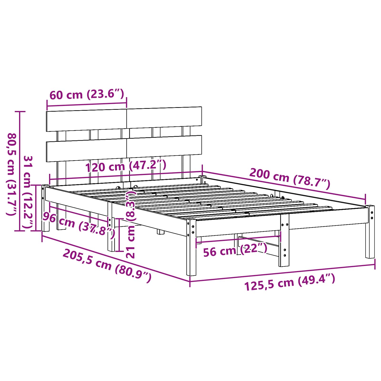 Zoomed Measurement