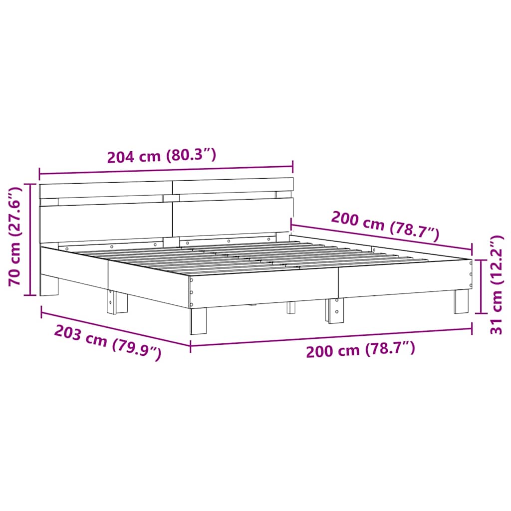 Zoomed Measurement