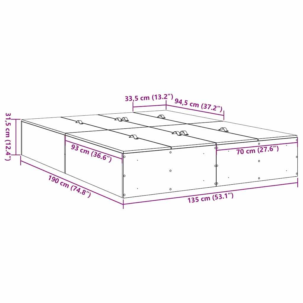 Zoomed Measurement