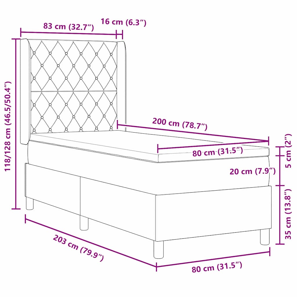 Measurements