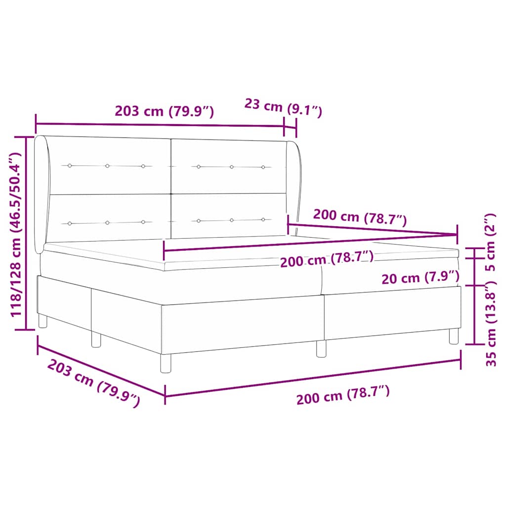 Measurements