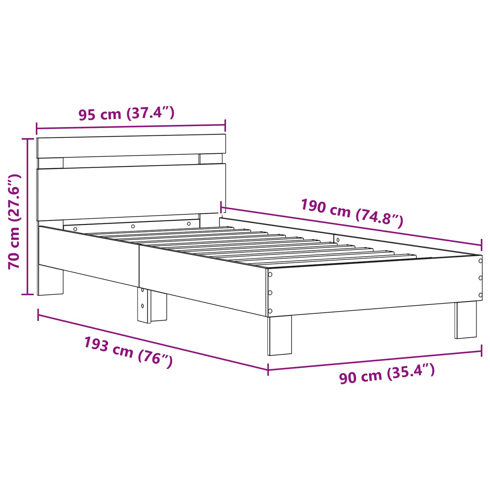 Zoomed Measurement