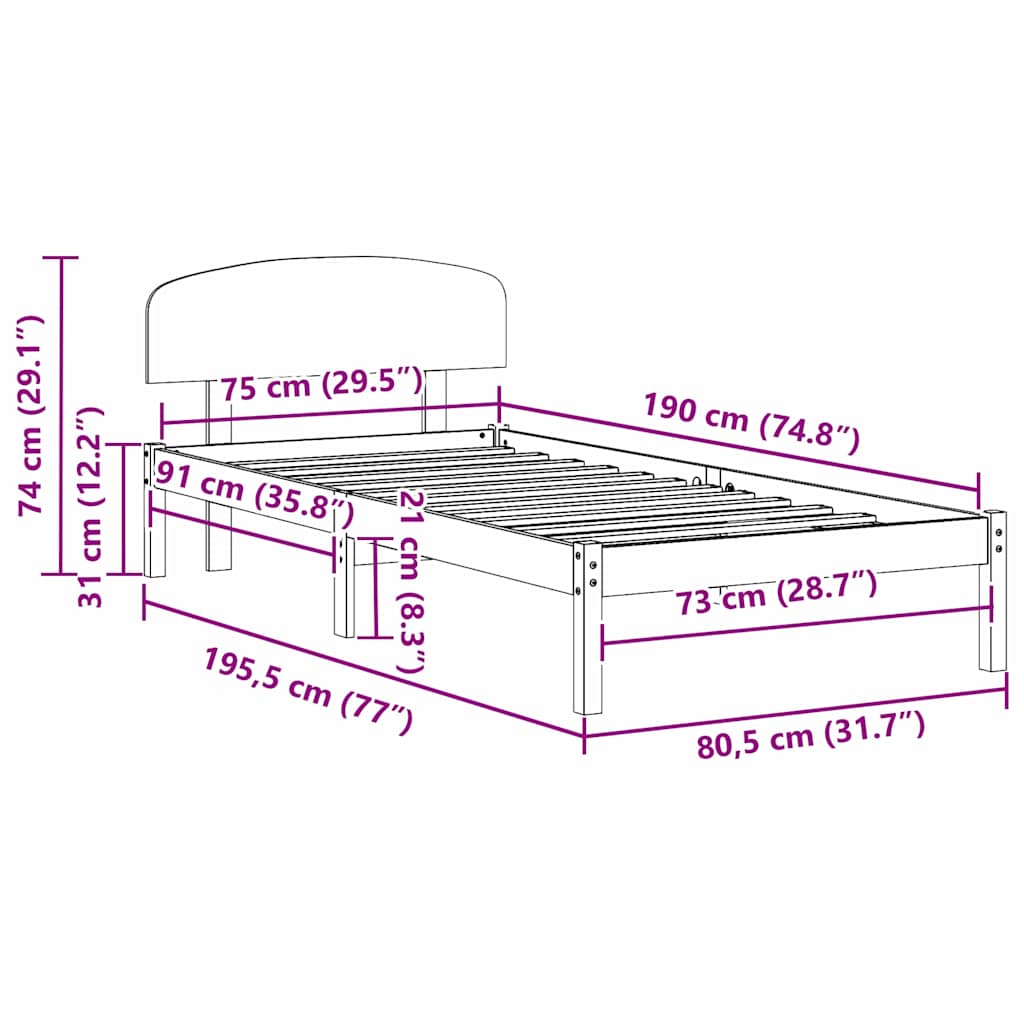 Zoomed Measurement