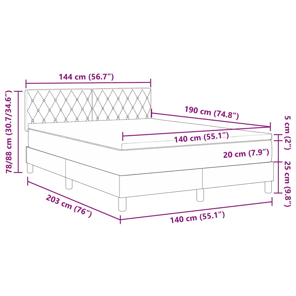 Measurements